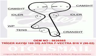 TRİGER KAYIŞI 169x200 169 DİŞ ASTRA F-VECTRA B16 5 96-02 CT873