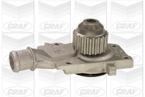 DEVİRDAİM CADDY 2 95-04 -POLO 95-01 -LUPO 00-05 1.4