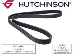 KANALLI KAYIS FIAT TEMPRA TIPO RENAULT CLIO 2 98>05 TWINGO 96> KANGOO 98> CLIO SYMBOL 02> SYMBOL 2 08> CLIO 4 12> 1.2 D4F 4PK925