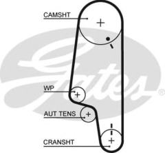 x TRİGER KAYIŞI 132x190 132 DİŞ VW POLO 45 1.0 94-96 CT845