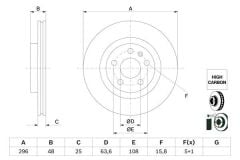 ARKA FREN DISK VOLVO XC40 536 2017/10