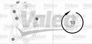 MARŞ MOTORU ŞANZUMAN R9-R19 ENJ MEGANE-CLIO-LAGUNA 10 DŞ