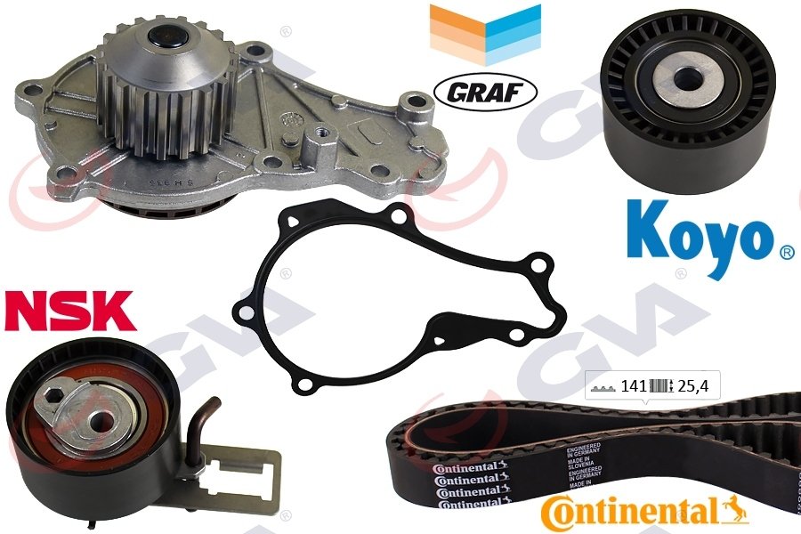 DEVİRDAİMLİ TRİGER SETİ 141x250 FOCUS 1.6 TDCİ-COURİER 1.5 TDCİ-3008-308-C3 11-16 EURO 5 AV6Q8A615AB-3M5Q8591CA
