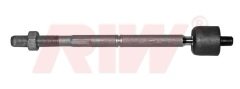 ROTMİLİ ÖN SOL/SAĞ CITRO N C3 2 09 DS3 10