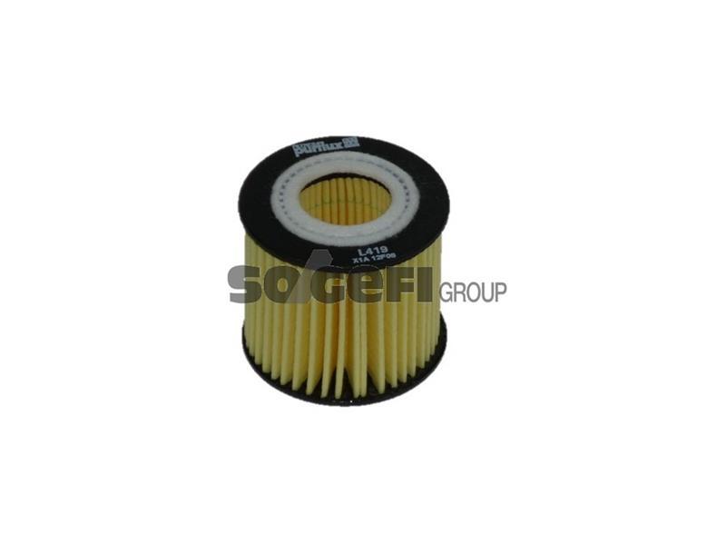 YAĞ FİLTRESİ YARIS 1.8 VVTİ-AVENSIS 1.6-1.8-2.0-AURIS-VERSO 1.6-1.8-RAV4 3 2.0 09>