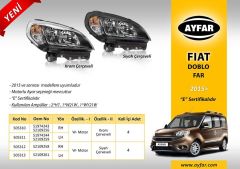 FAR SAĞ MOTORLU KROM ÇERÇEVELİ DOBLO 4 2015-