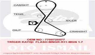 TRİGER KAYIŞI 125x190 FLASH-MNGR-R11-MEGANE 1.7 GD125H9-5P190 CT684