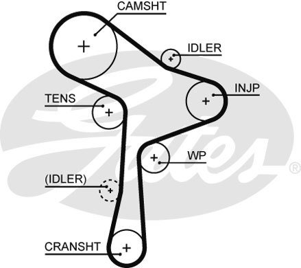 TRİGER SETİ GOLF7-A3-LEON-PASSAT-TİGUAN 1.6-2.0 TDİ 13 CLHA/B-DCXA-CRLB-CUVC-CRKA-CRKB-CXXA/B-DBKA