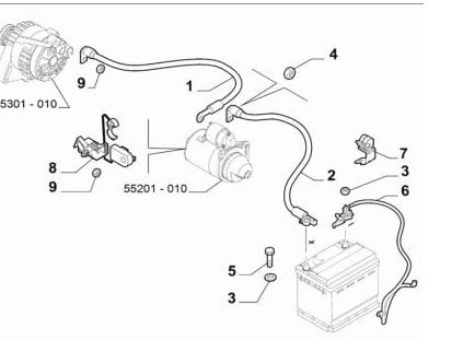 MOTOR ŞASE KABLOSU FORINO-LINEA PUNTO