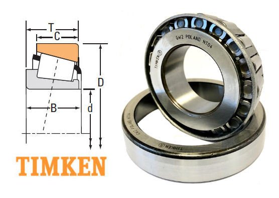 KONİK MAKARALI RULMAN 35x72x24.25