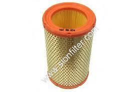 HAVA FİLTRESİ CLIO 1 1.2 96-98 -CLIO 2 98- - KANGOO 1.2 97- - EXP 1.2 - TWNG 1.2-1.2 16V