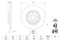 ÖN FREN AYNASI VOLVO S60 3 19> S90 2 19> V60 18 > V90 2 16> XC40 18> XC60 2 19> 17 JANT 322 CAP