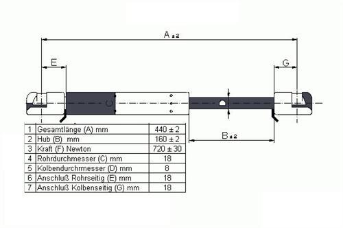 BAGAJ AMORTİSÖR R11-FLASH-S-RAINBOW 93-95