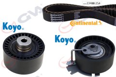 TRİGER SETİ P206-207-307-308-PARTNER-C2-C3-C4-XSARA-BERLINGO 1.6-