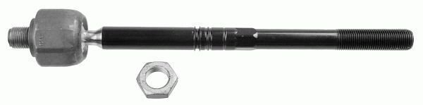 ROT KOLU MERCEDES W166 X166 C292