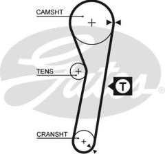 TRİGER KAYIŞI 095x254 DAIHATSU CHARADE 1.5 16V 94-99 -1.6 16V 93-96 FEROZA GRAN MOVE CT788