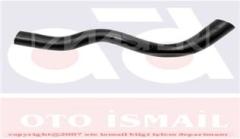 RADYATÖR ÜST HORTUMU RENAULT CLIO 2 98 05 CLIO SYMBOL 00 05 KANGOO 97 1.4 E7J K7J