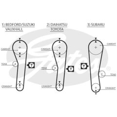 TRİGER KAYIŞI EKSANTRİK KAYIŞI SUZUKI ALTO 0.8L F8B SS80 SB308 3 silindir 86- / CARRY 1.0L F10A SK410 84- 88x190