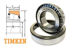KONİK MAKARALI RULMAN 25x47x15