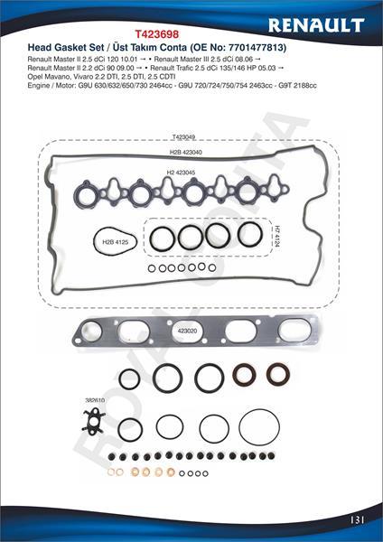 ÜST TAKIM CONTA CORTECO KEÇELİ REINZ SUB.LAST SİLİNDİR KAPAK CONTASI SİZ MASTER 2.2-2.5 DCI G9T-G9U