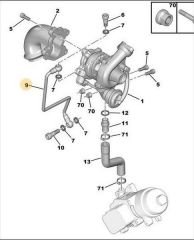 TURBO YAĞ BORUSU P107-206-207-307-BIPPER-P206 -PLUS-C1-C2-C3-C3 2-3-NEMO-XSARA 2-FIESTA 1.4 DV4