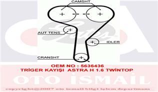 TRİGER KAYIŞI 146x240 OPEL ASTRA H Z16XEP 04 ASTRA J A16XER VECTRA C 05 CHEVROLET CT1077