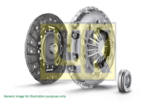 DEBRİYAJ SETİ BERLINGO-PARTNER-XANTIA-XSARA-306-406-1.6-1.8İ-1.8 16V XU7JB-XU7JP-XU5JP