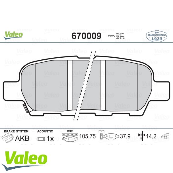 ARKA FREN BALATASI NISSAN QASHQAI J10 07>13 X-TRAIL 07>13 JUKE 10> RENAULT KOLEOS 08>