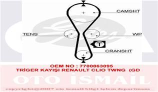 TRİGER KAYIŞI 087x170 RENAULT CLIO KANGO SYMBOL TWINGO 1.2 8V NISSAN KUBISTAR 1.2 8V CT915