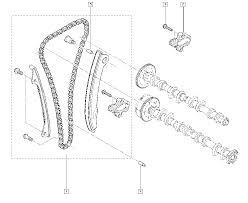 EKSANTRİK ZİNCİR SETİ MEGANE 4 15 FLUENCE 10 JUKE F15 10 19 QASHQAI 07 13 J10. NJ10. JJ10E DUSTER 10 DOKKER 12 1.6 SCE H4M