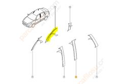 SAĞ ARKA KAPI DİREĞİ BAKALİTİ SYMBOL THALİA