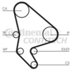 x TRİGER KAYIŞI 071x178 VW POLO 1.3D 8V 86-90 1.4D 90-94 SEAT TERRA 1.3D 8V 90-94