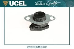 ŞANZIMAN TAKOZU RENAULT MEGANE 1 BA0-1 1.4 16V-1.6-2.0 İ-1.9 D ECO-1.9 DTI