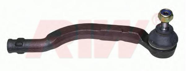 ROT BAŞI SAĞ LAGUNA 2 03/01 -TRAFIC 2 03/01 -ESPACE 11/02 -VIVARO 03 JTE994