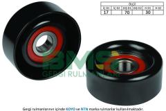 ALTERNATÖR GERGİ RULMANI 17 70 30 SAC HYUNDAI : TUSCON Ix35 SONATA KIA: SORENTO CERATO SPORTAGE