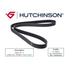 KANALLI KAYIŞ HONDA DAIHATSU HYUNDAI KIA NISSAN SUBARU TOYOTA BMW JAGUAR