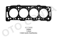 SKC 5 DELİK 1.42m ÇELİK P206-P306-PARTNER-BERLINGO 1.9 DW8