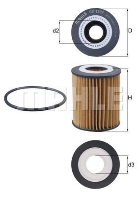 YAG FILTRESI ASTRA L 21 CORSA F 19 FOCUS 17 COURER 17 ECOSPORT 17 PUMA 20 KUGA 20 CONNECT 17 2008-208-3008 2-301-308-5008-508-EXPERT-PARTNER-BERLINGO-C3-C4 CACTUS-C4-C-ELYSEE-JUMPY 1.5BLUEHDI