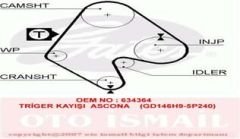 x TRİGER KAYIŞI 146x240 ASTRA F 1.7D 8V 91-96 VECTRA A 1.7D 8V 88-95 KADET 1.6D 8V 84-89 C