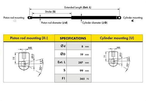 BAGAJ AMORTİSÖRÜ CORDOBA VARIO SW 00 D0091