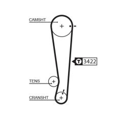 AR-CHARTER LINE TIMING BELTS 1511RM 101X20
