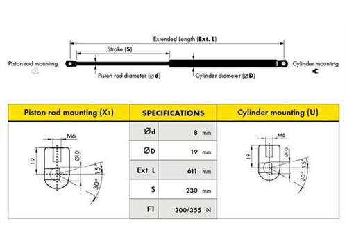 BAGAJ AMORTİSÖRÜ SAXO 97 D0100