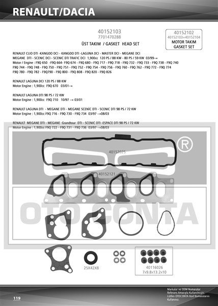 MOTOR TAKIM CONTA SİLİNDİR KAPAK CONTASI SİZ MEGANE 1-2 SCENIC 1-2 CLIO 2-LAGUNA 1-2 KANGOO 96 VİVARO A-MOVANO A-CARISMA-SPACE STAR MPV-PRİMERA VOLVO S40 96 1.9dCi F9Q