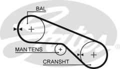 x TRİGER KAYIŞI 055x127 MITSUBISHI CELESTE 1.6 8V 76-80 GALANT 1.6-2.0 8V 80-84 LANCER 1.6GS