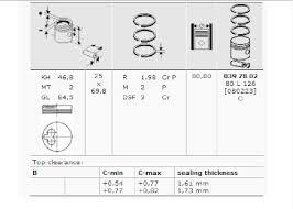x MOTOR PİSTON SEGMAN 0.80 P205-C15 1.5 D XUD7 80.80