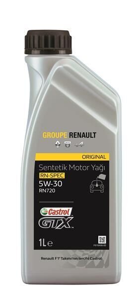 MOTOR YAGI 5W30 1LT KOLİ:12 ADET RENAULT RN720 ONAYLI B2B230 C4