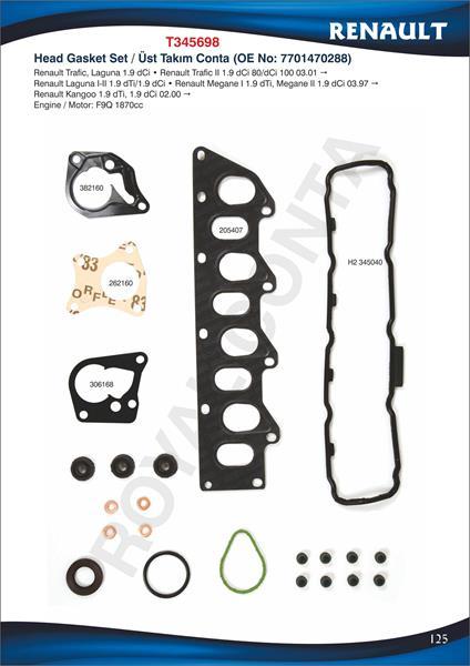 ÜST TAKIM CONTA S.LATİKLİ SKC.SİZ KANGOO-MASTER-MEGANE-19 F9Q