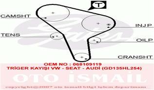 TRİGER KAYIŞI 138x150 1.6SLX TMPR TİPO UNO 138DİŞ GD138H8P150 CT605