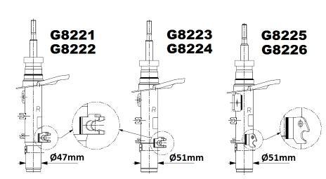 ÖN AMORTİSÖR SAĞ P208 2012 GAZLI Tekerlek göbegi- : 72 mm