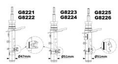 ÖN AMORTİSÖR SAĞ P208 2012 GAZLI Tekerlek göbegi- : 72 mm